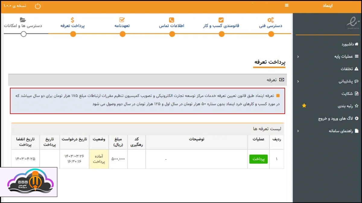 افزایش فروش از طریق سایت