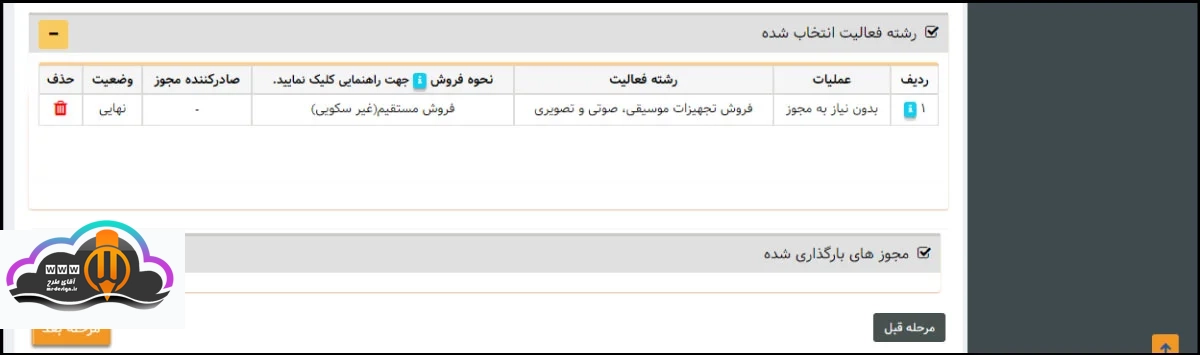 افزایش فروش از طریق سایت